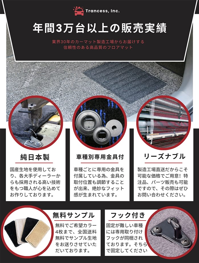【最安値に挑戦】ムーヴ専用フロアマット/ダイハツ/純正タイプ/LA150S/LA160S/ベーシック |  | 09