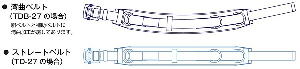 【藤井電工】 ツヨライトD TDB-27 【柱上用安全帯 U字吊り・1本吊り兼用/ツヨロン】