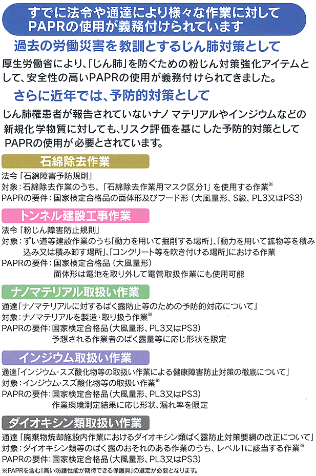 タニザワ 電動ファン付マスク用 フィルター ST＃2704A（1個） 谷沢