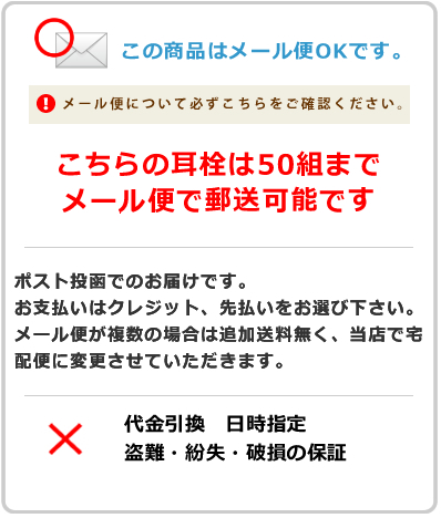 メール便ポスト投函について