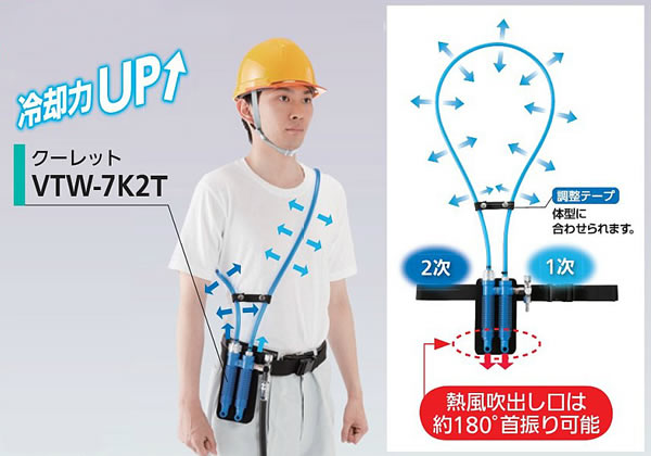 熱中症対策 重松 個人用冷却器 クーレット用交換部品 VTW-7K2T用 VT本体 シゲマツ 作業 クールベスト 体を冷やす 暑さ対策  :RK453:トランスタイルYahoo!店 - 通販 - Yahoo!ショッピング - 業務、産業用（esquiremachines.com）