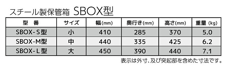 サンコー 避難はしご用保管箱 SBOX-S 小 スチール製 タイタン (APC-4 BPC-4 BPC-5用) 