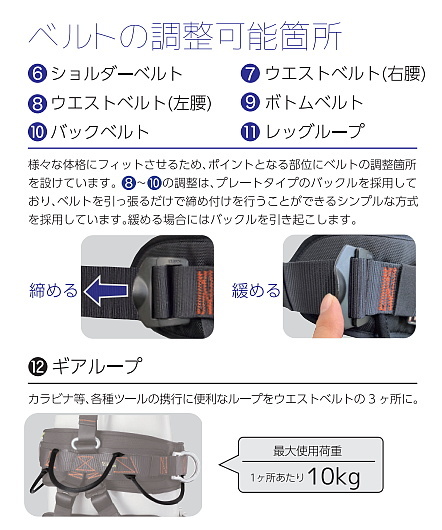 希少希少サンコー 安全帯 ハーネス RH-C レスキュー 消防用 救助 災害