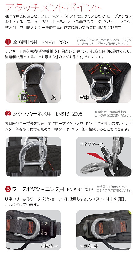 サンコー 安全帯 ハーネス 消防用 墜落制止用器具 タイタン 救助