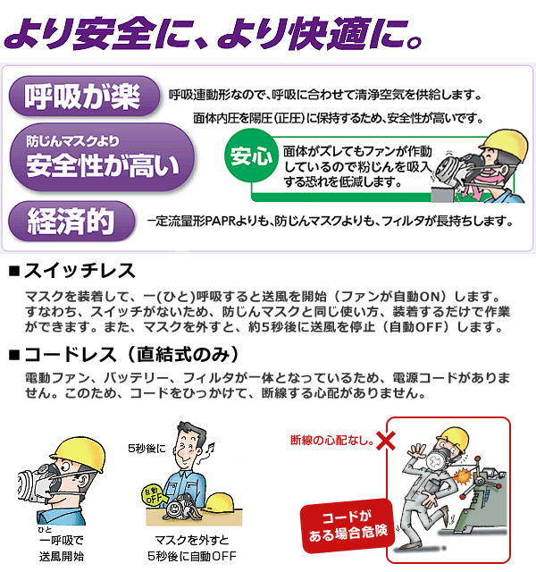 タニザワ 電動ファン付防じんマスク ST＃271V (5) フィルター