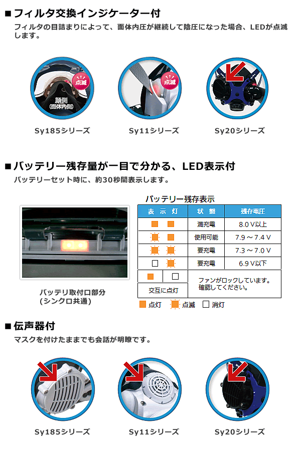 シゲマツ 電動ファン付マスク用バッテリー BA-L2H-1 (03579) 長時間