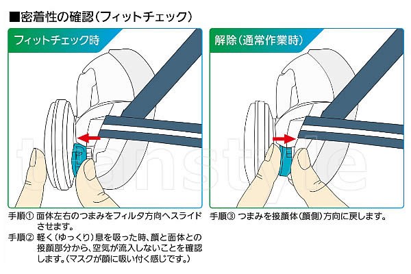 重松防毒マスク TW01SC