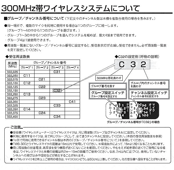 UNI-PEX（ユニペックス） 拡声器 TWB-300 スーパーワイヤレスメガホン