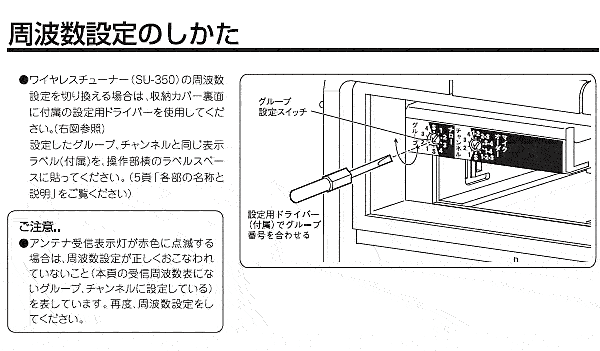 UNI-PEX（ユニペックス） 拡声器 TWB-300 スーパーワイヤレスメガホン