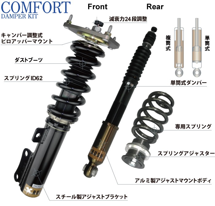 グレード セレナ フルタップ車高調 全長調整式車高調 減衰力調整付 Usタイヤ