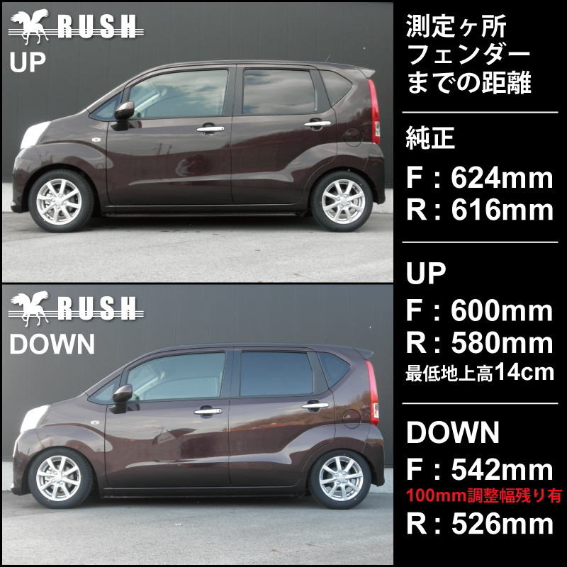 RUSH 車高調 ムーヴ ムーヴカスタム LA150S 車高短 モデル フルタップ