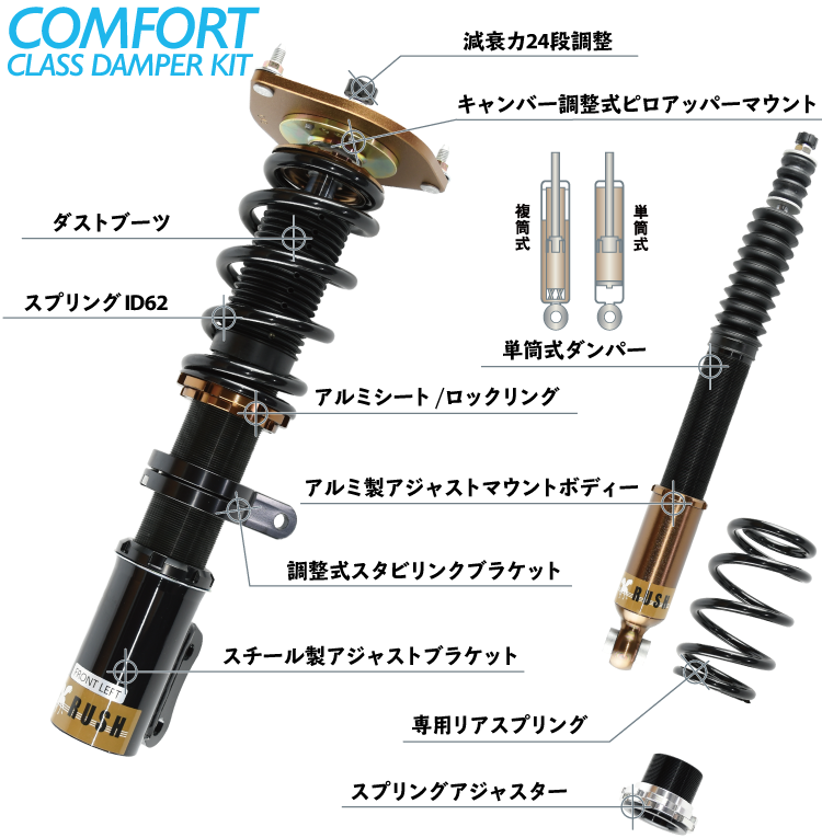 キューブ Z11 BZ11 YZ11 RUSH 車高調 COMFORT CLASS Damper フルタップ車高調 全長調整式車高調 減衰力調整付