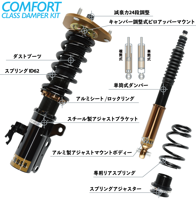 プリウスα ZVW40W ZVW41W RUSH 車高調 COMFORT CLASS Damper フルタップ車高調 全長調整式車高調 減衰力調整付