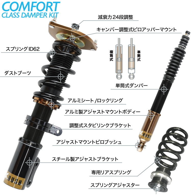 RUSH車高調 コンフォートクラス