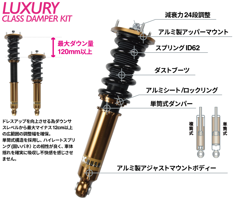 LS430 車高調 RUSH 車高調 ソアラ レクサス SC430 UZZ40 前期 後期 車高短 モデル