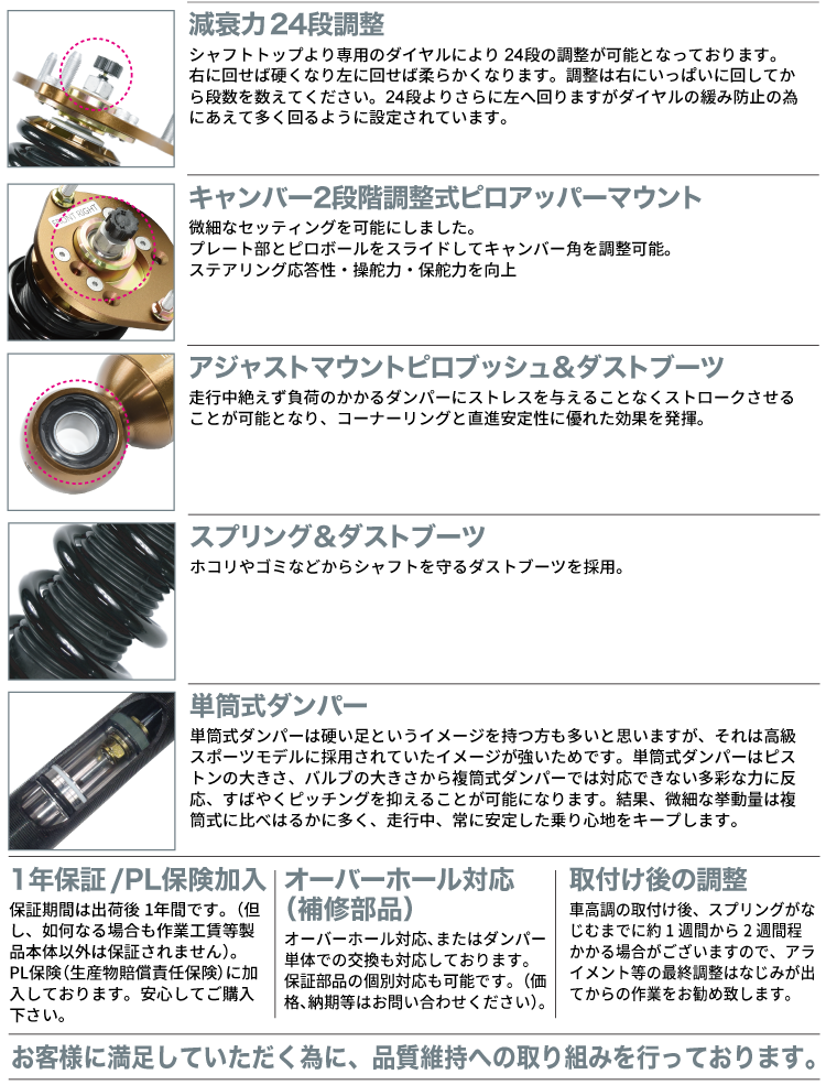 RUSH車高調 コンフォートクラス