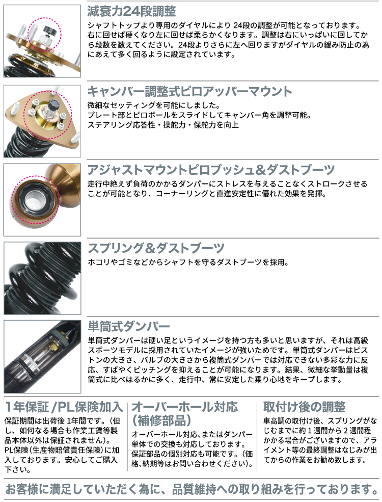 RUSH車高調 インポートクラス
