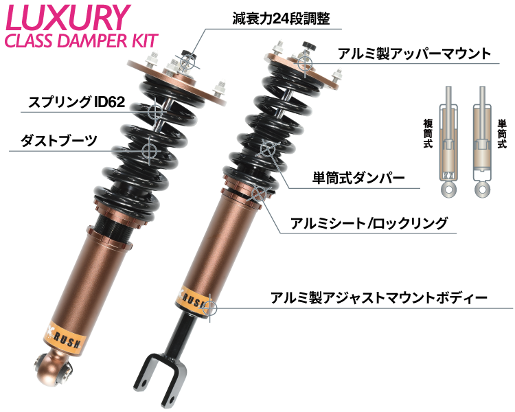 RUSH車高調 ラグジュアリークラス