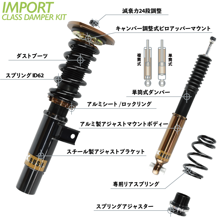 RUSH車高調 インポートクラス