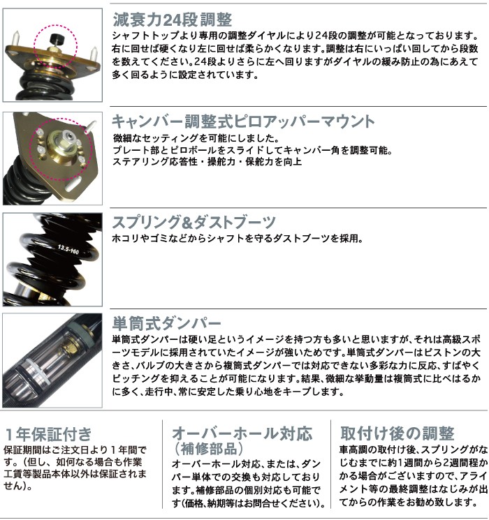 メーカー Bmw フルタップ車高調 全長調整式車高調 減衰力調整付 Us メーカー Bmw フルタップ車高調 全長調整式車高調 減衰力調整付 Us