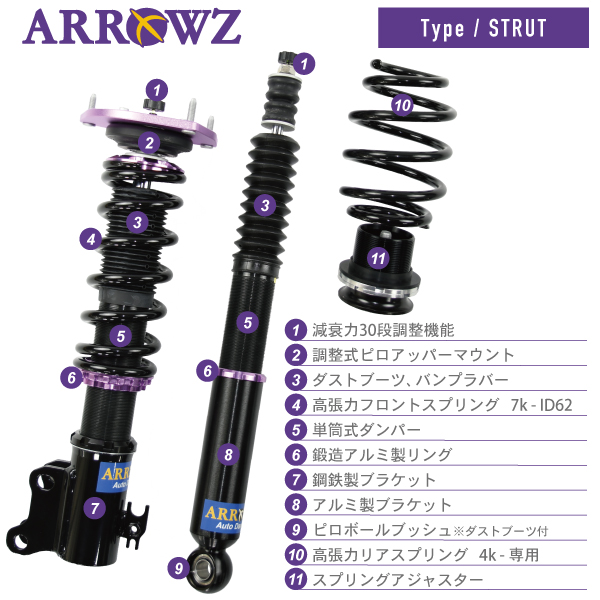 ARROWZ 車高調 SCP10 SCP13 NCP10 NCP13 ヴィッツ アローズ車高調 全長