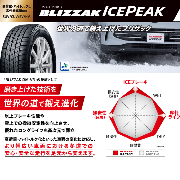 ブリザック VRX 225/65R17 106Q XL BLIZZAK IcePeak ブリヂストン 国産