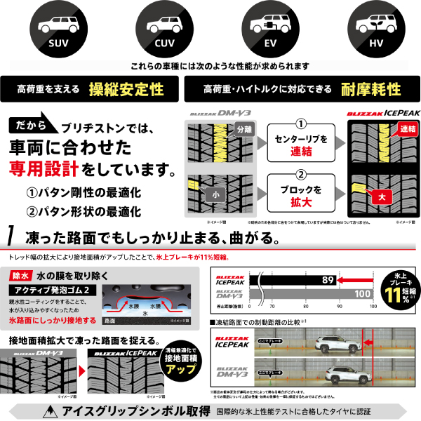 ブリザック VRX 235/60R18 4本セット BLIZZAK IcePeak ブリヂストン