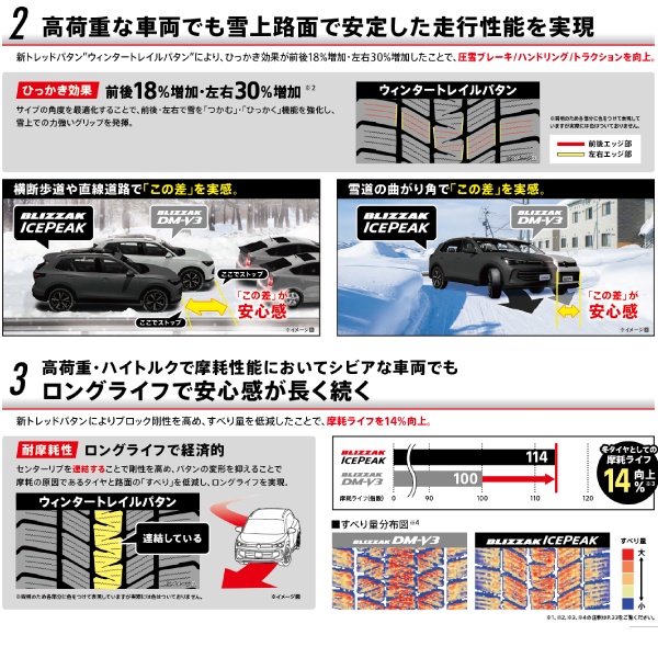 ブリザック VRX 235/60R18 4本セット BLIZZAK IcePeak ブリヂストン