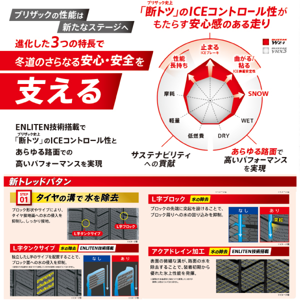 ブリザック VRX 225/45R17 91Q BLIZZAK WZ-1 ブリヂストン 最新モデル