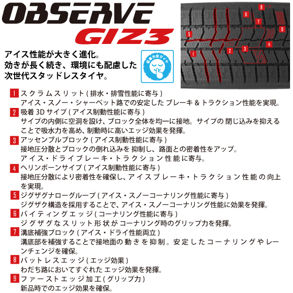 145/80R13 4本セット 2024年製 OBSERVE GIZ3 国産 スタッドレス タイヤ TOYO TIRES オブザーブ ギズ3 トーヨー  タイヤ 145 80 13インチ スノー 145-80-13 : tty4obgiz3-145-80r13 : 車高調通販トランスポート  Yahoo!店 - 通販 - Yahoo!ショッピング