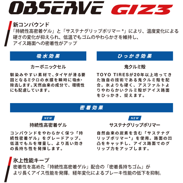 175/65R15 4本セット 2024年製 OBSERVE GIZ3 国産 スタッドレス タイヤ TOYO TIRES オブザーブ ギズ3 トーヨー  タイヤ 175 65 15インチ スノー 175-65-15