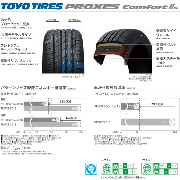 275/30R20 プロクセス コンフォート2エス 国産 トーヨー タイヤ PROXES COMFORT2S TOYO TIRES 275 30  20インチ サマー 275-30-20 : tty-pxc2s-275-30r20 : 車高調通販トランスポート Yahoo!店 - 通販 -  Yahoo!ショッピング