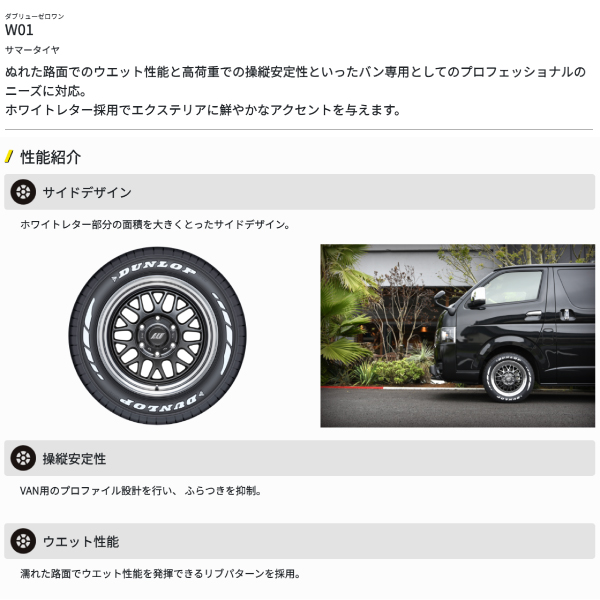 195/80/15夏2024年製造ダンロップ　#2151 楽天市場】195／80r15 ダンロップの通販