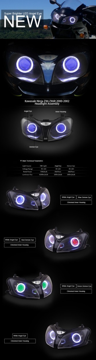 Kawasaki ZX-6R 00-02年 カスタムヘッドライトキット : 輸入パーツ専門