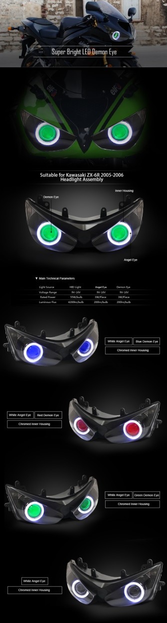 Kawasaki ZX-6R 05-06年 カスタムヘッドライトキット : 輸入パーツ専門