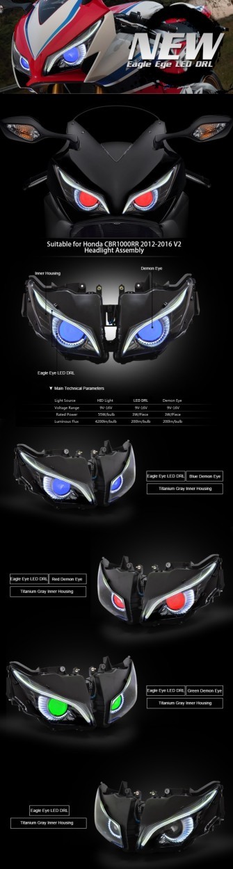 HONDA CBR1000RR 12-16年 カスタムヘッドライトキット V2 : 輸入