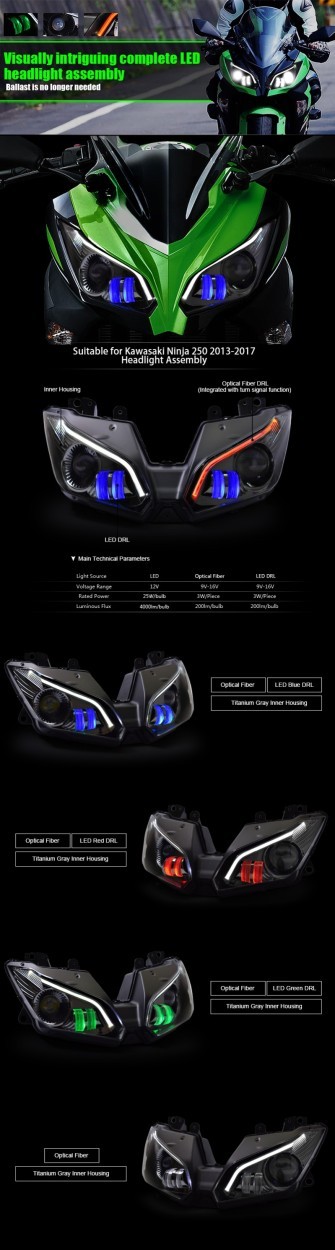 Kawasaki Ninja 250 13-17年 Full LED カスタムヘッドライトキット