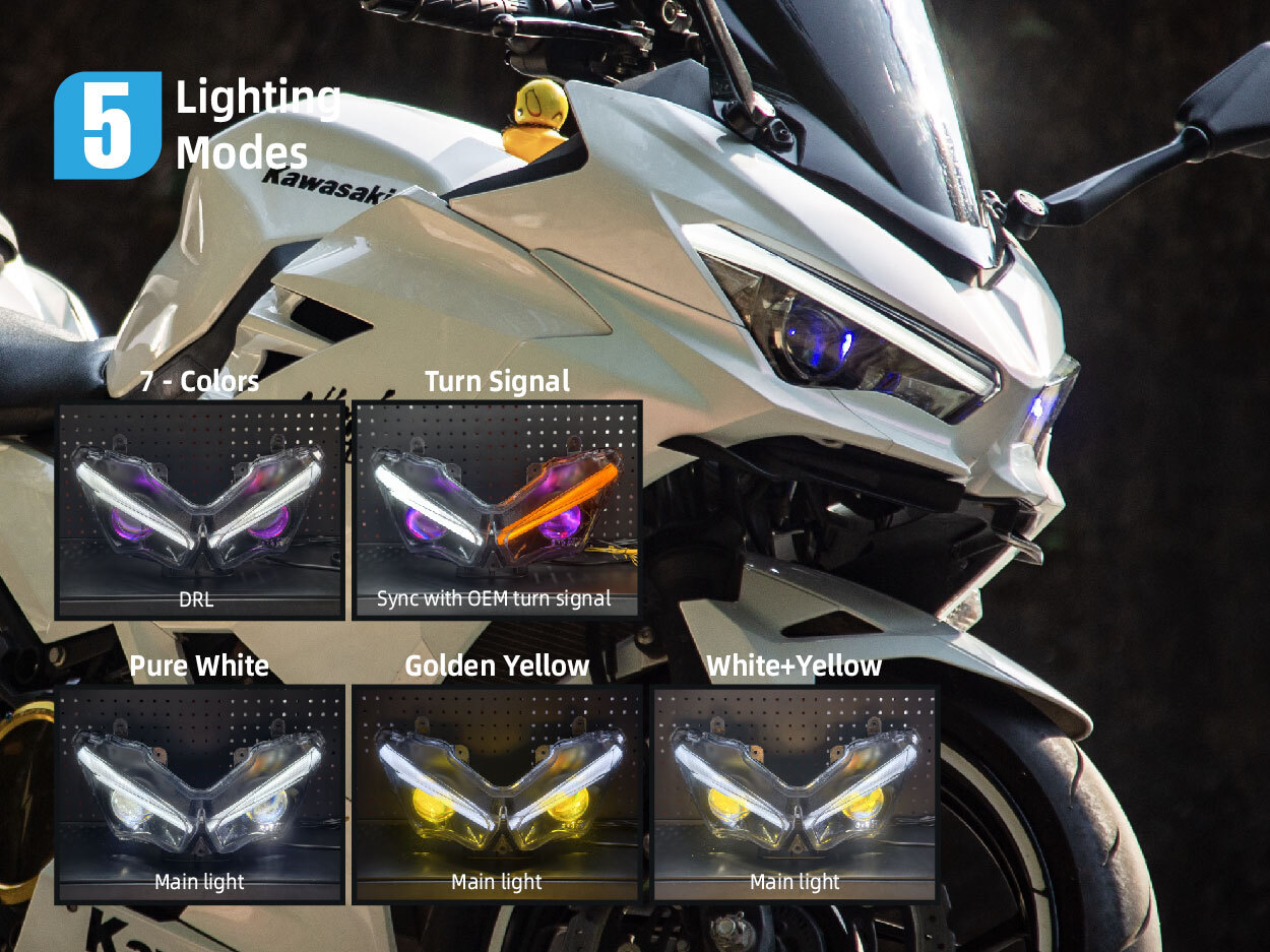 Kawasaki Ninja ZX-25R 20年以降 カスタムヘッドライト Gen2 カスタム