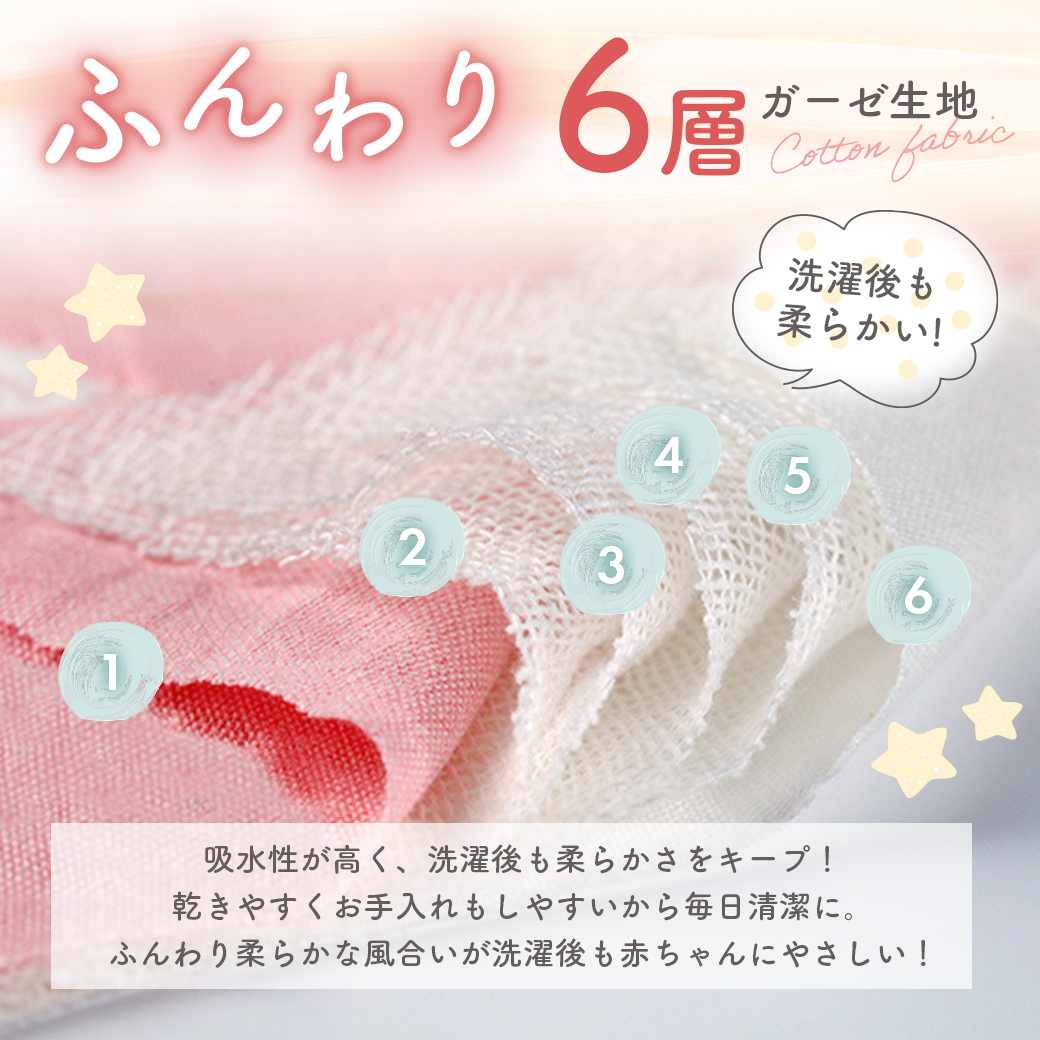 よだれカバー