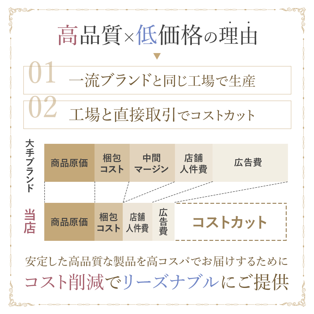 スポーツバンド