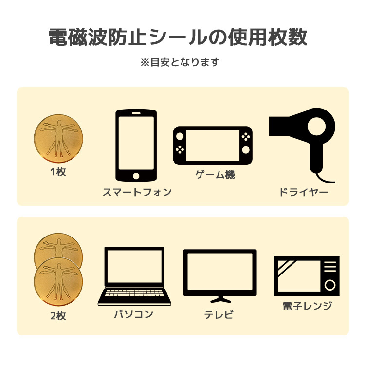 電磁波防止シール