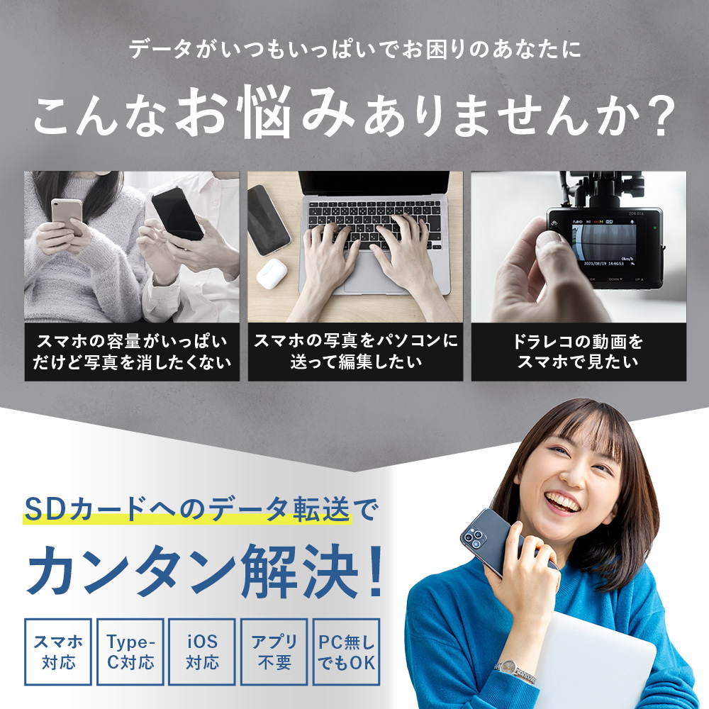 SDカードリーダー