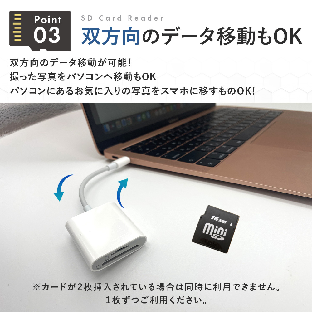 SDカードリーダー