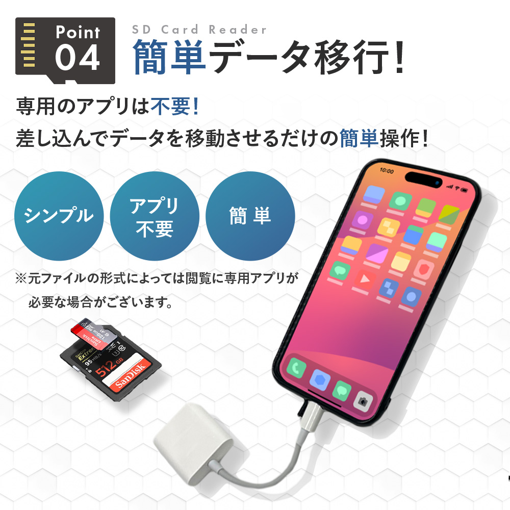 SDカードリーダー