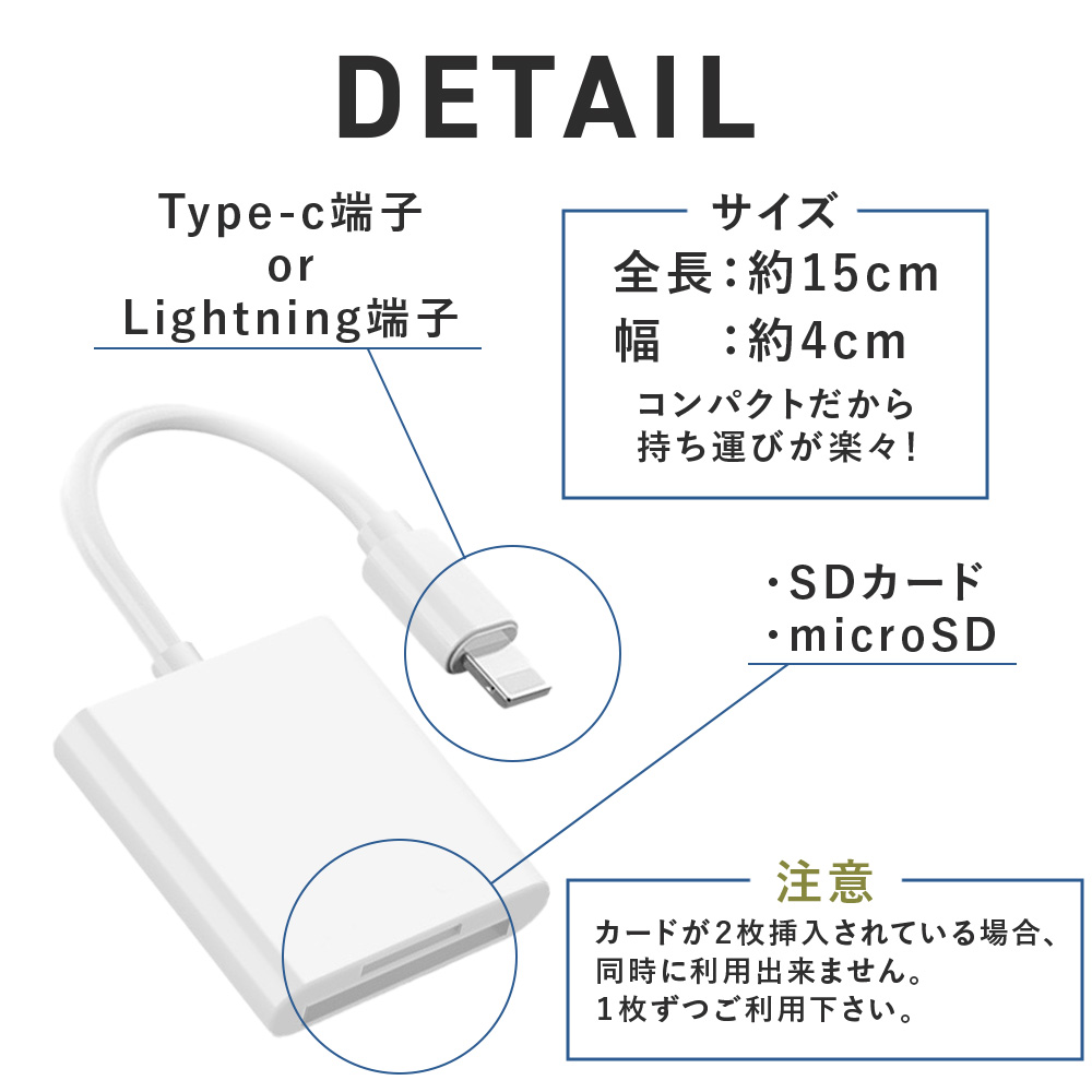 SDカードリーダー