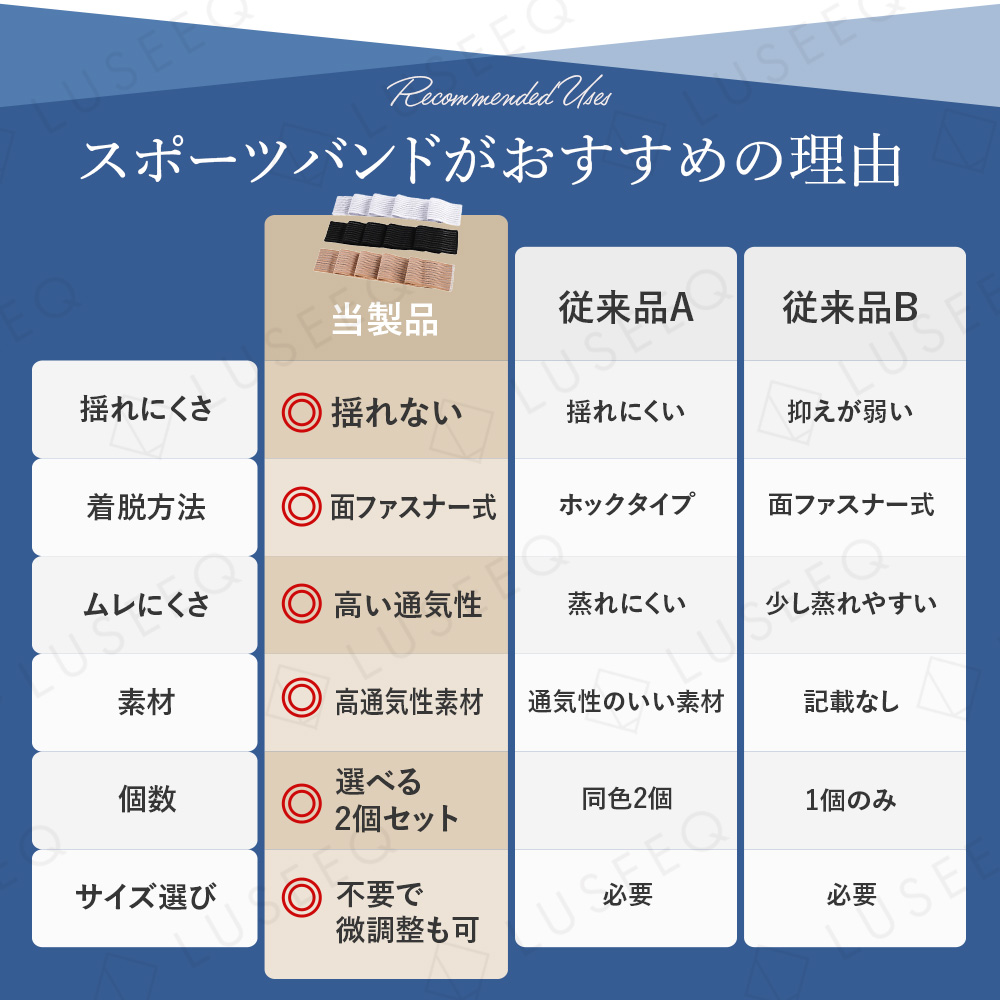 スポーツバンド