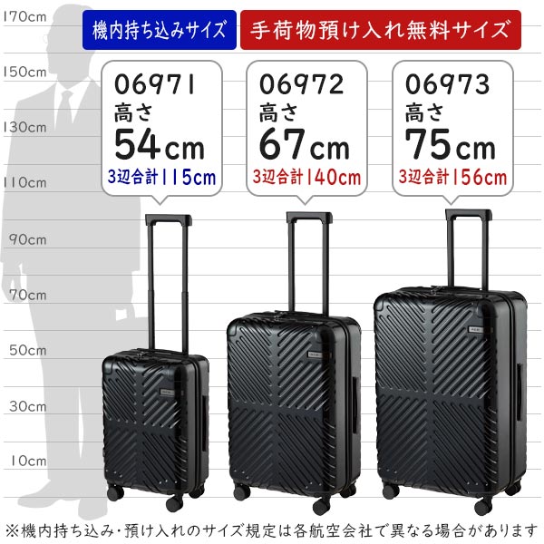 Ace（エース） ラディアル (32L) ファスナータイプ スーツケース 底足