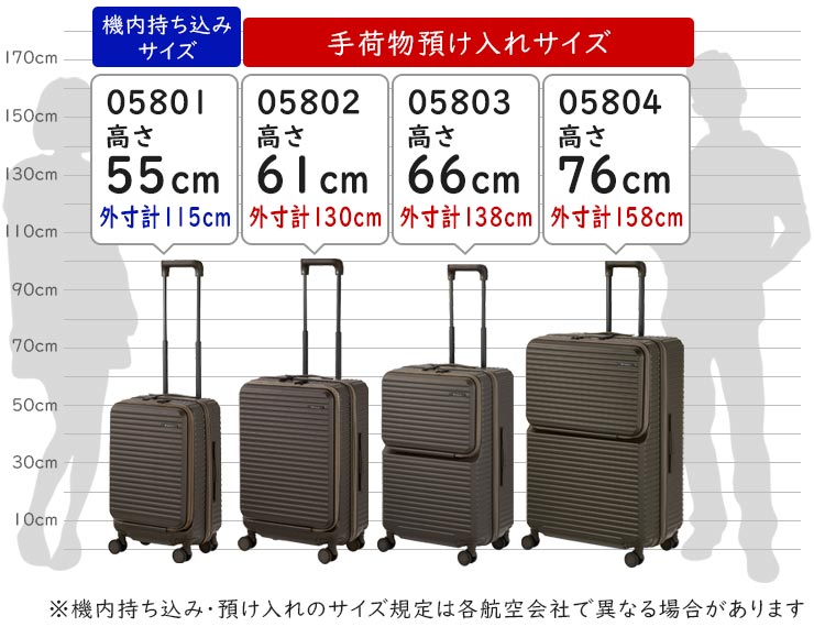 Ace（エース） EDGELINK CRUZBOX エッジリンク クルーズボックス