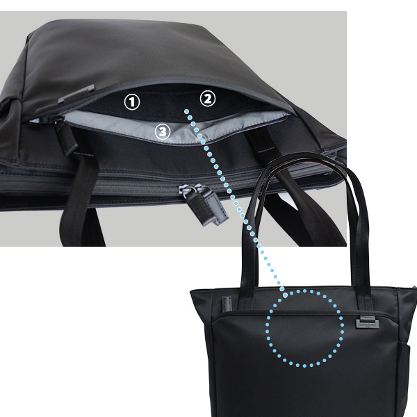 Samsonite Debonair5 サムソナイト デボネア5 トートバッグ A4