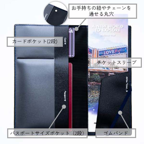 TTCスキミングブロックパスポートケース皮革調P